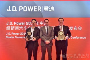 提升經銷商滿意度，金融服務年增600萬元業務，北京信息技術咨詢服務助力共贏