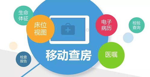 京津冀IT技術(shù)服務(wù)平臺(tái)探討 什么樣的醫(yī)療服務(wù)能追趕上信息時(shí)代？北京信息技術(shù)詢服務(wù)助力轉(zhuǎn)型